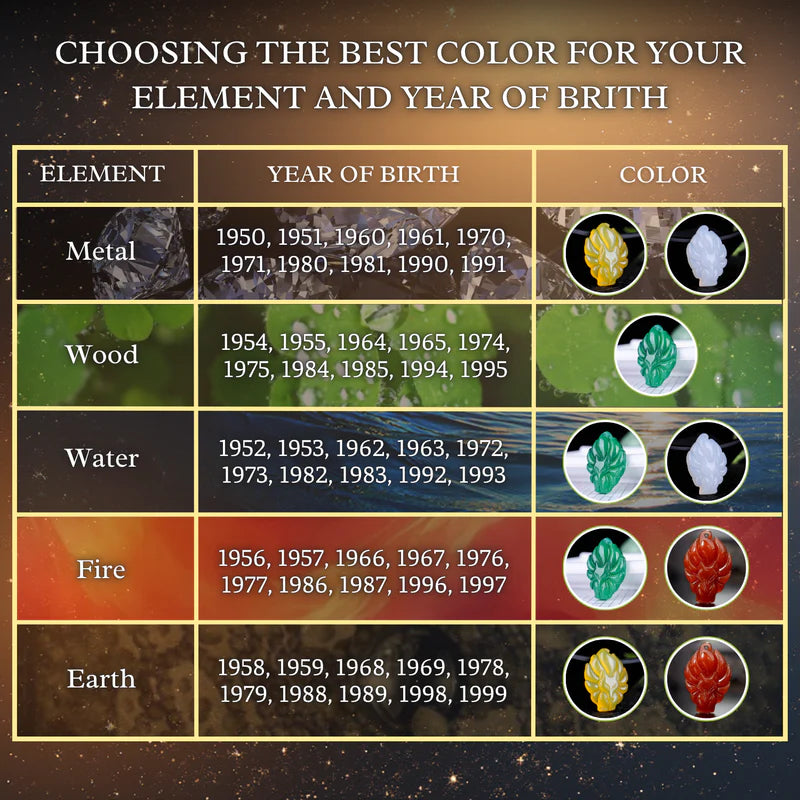 Lucky Fox Queen Stone - White