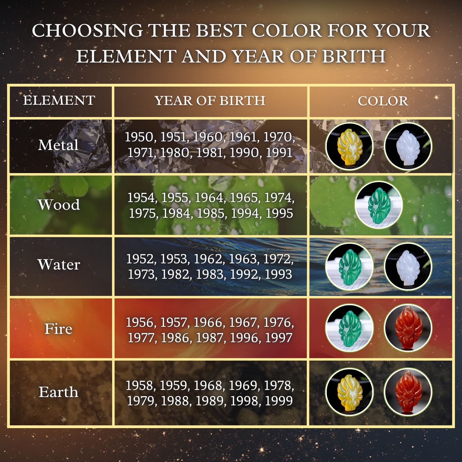 Lucky Fox Queen Stone - Yellow