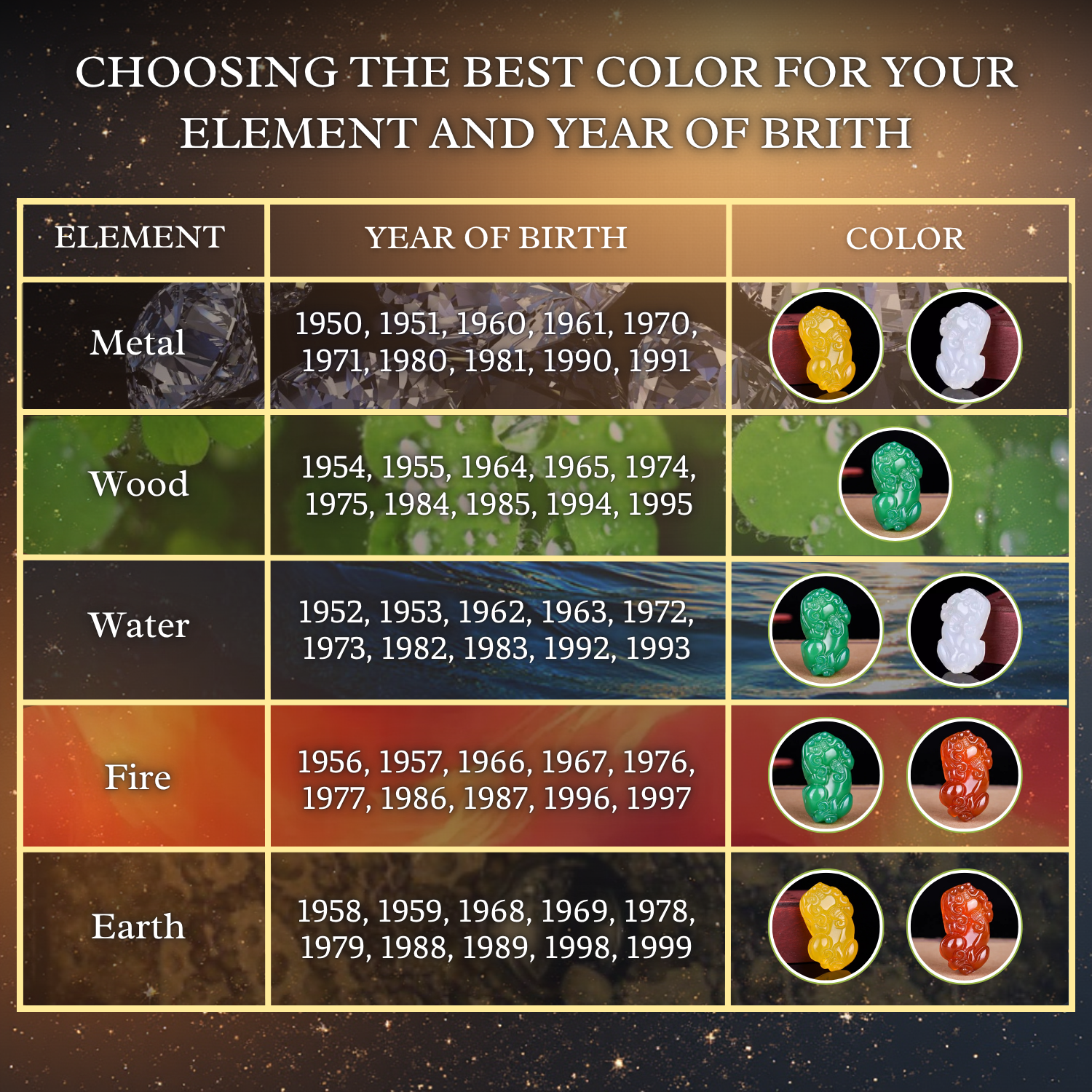 Lucky Pixiu Stone - Red